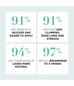 Magnitone London BlendUp Black Gesichtsbürste -Pflegeprodukte Angebote magnitone london blendup black gesichtsbuerste 1 stk 5060290251129 visual