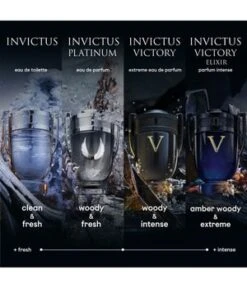 Paco Rabanne Invictus Victory Elixir Parfum -Pflegeprodukte Angebote paco rabanne invictus victory elixir parfum 50 ml 3349668614516 visual3