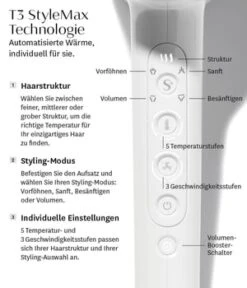 T3 Featherweight StyleMax Haartrockner -Pflegeprodukte Angebote 883349004942 visual