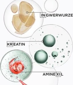 Kérastase Genesis Homme Haarpaste -Pflegeprodukte Angebote kerastase null haarpaste 75 ml 3474637077594 visual3