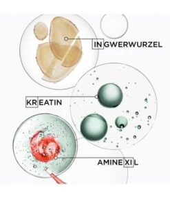 Kérastase Genesis Homme Haarserum 12 Kérastase Genesis Homme Haarserum -Pflegeprodukte Angebote kerastase null haarserum 90 ml 3474637077495 visual3