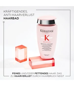Kérastase Genesis Bain Nutri-Fortifiant Duo Bundles Haarshampoo 4 Kérastase Genesis Bain Nutri-Fortifiant Duo Bundles Haarshampoo – Bild 2
