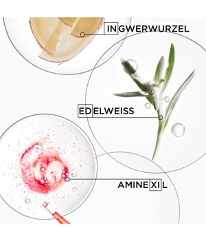 Kérastase Genesis Bain Nutri-Fortifiant Duo Bundles Haarshampoo 7 Kérastase Genesis Bain Nutri-Fortifiant Duo Bundles Haarshampoo – Bild 5