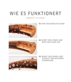 Wella Professionals Fusion Amino Auffüller Haarkur -Pflegeprodukte Angebote wella professionals null haarkur 70 ml 4064666318288 visual3